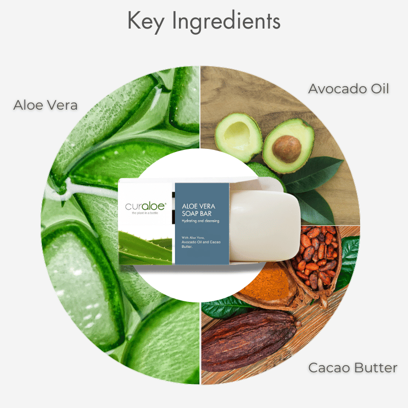 Curaloe Aloe Vera Soap Bar